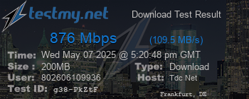 Speed Test Result