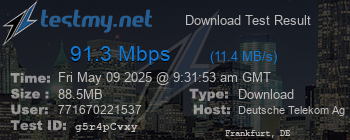 Speed Test Result