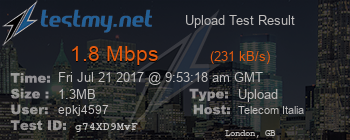 Speed Test Result