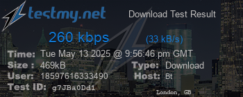 Speed Test Result