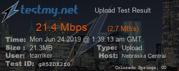 Speed Test Result