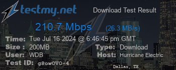 Speed Test Result