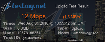 Speed Test Result