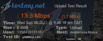 Speed Test Result