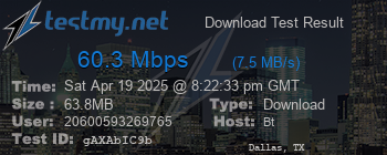Speed Test Result