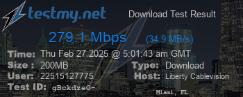 Speed Test Result