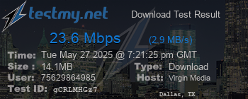Speed Test Result