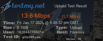 Speed Test Result