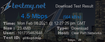 Speed Test Result