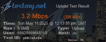 Speed Test Result