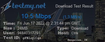 Speed Test Result