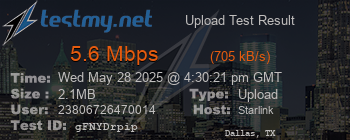 Speed Test Result