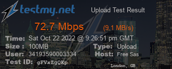 Speed Test Result