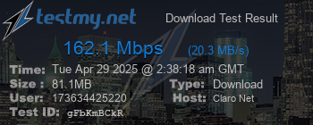 Speed Test Result