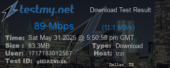 Speed Test Result