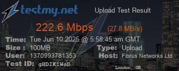 Speed Test Result
