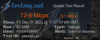 Speed Test Result
