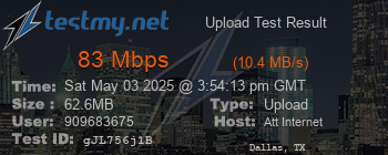 Speed Test Result