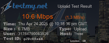 Speed Test Result