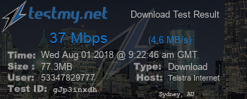 Speed Test Result