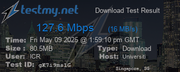 Speed Test Result