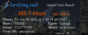 Speed Test Result