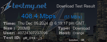 Speed Test Result