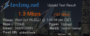 Speed Test Result