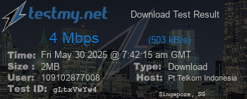 Speed Test Result