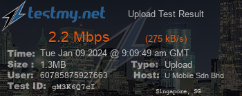 Speed Test Result