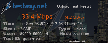 Speed Test Result