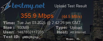 Speed Test Result