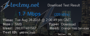 Speed Test Result