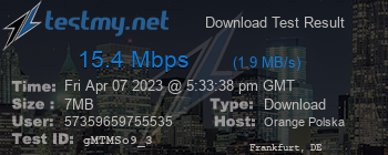 Speed Test Result