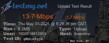 Speed Test Result