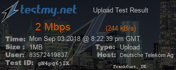 Speed Test Result