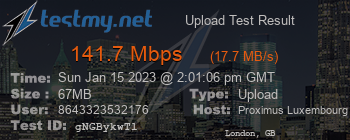 Speed Test Result