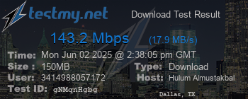 Speed Test Result