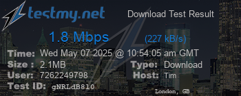 Speed Test Result