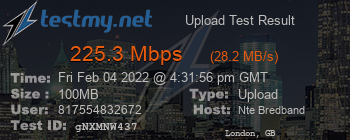 Speed Test Result