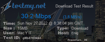 Speed Test Result