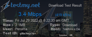 Speed Test Result