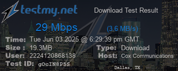 Speed Test Result