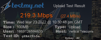 Speed Test Result