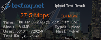 Speed Test Result