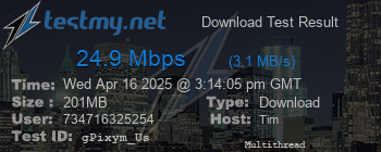 Speed Test Result