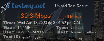 Speed Test Result