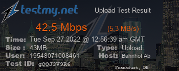 Speed Test Result