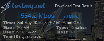 Speed Test Result