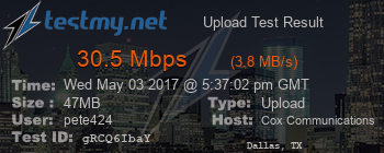 Speed Test Result